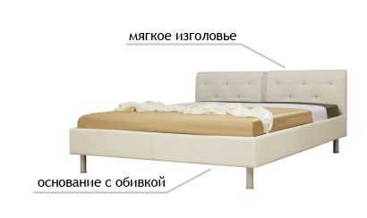 Кровать Энжи Кровать Энжи