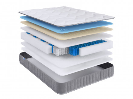 Пружинный матрас 135-142307